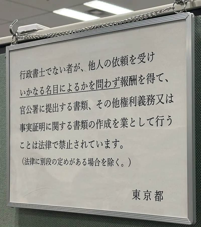 行政書士の独占業務